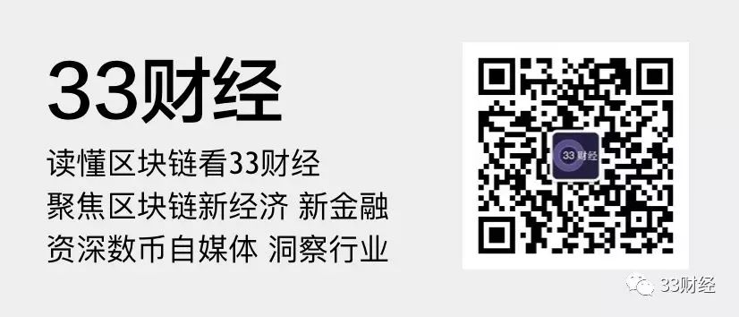 数字货币