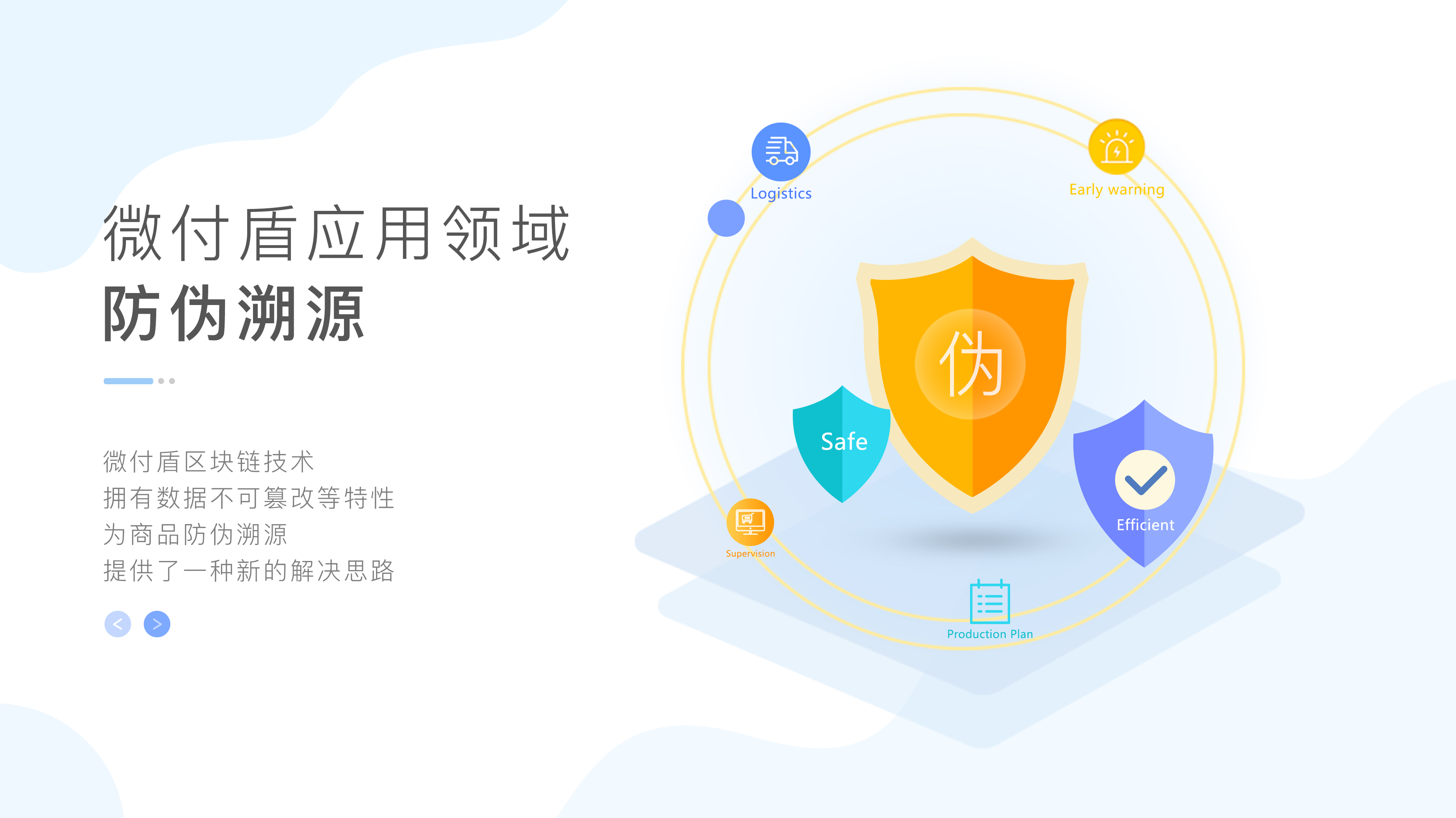 防伪溯源