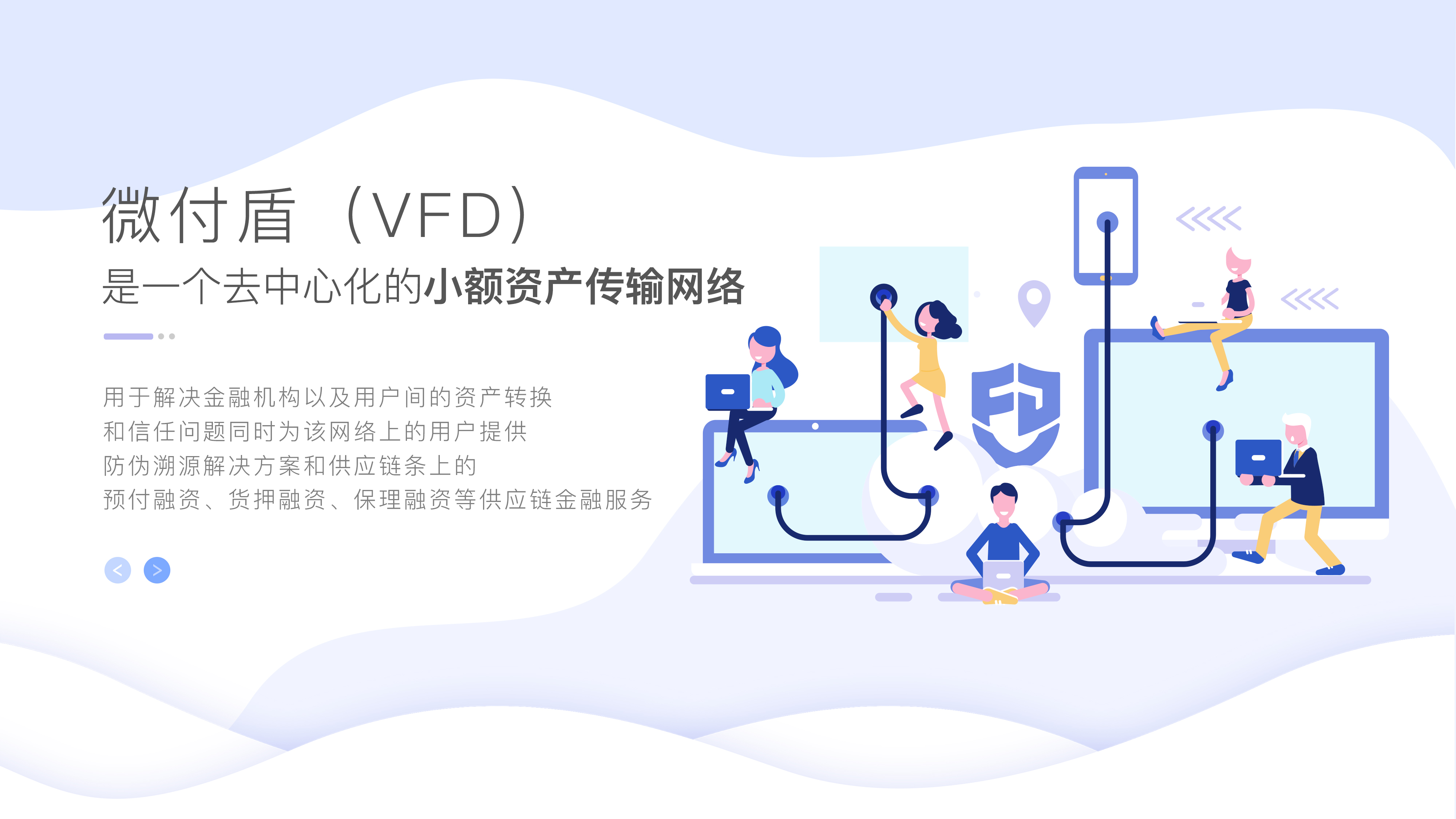 防伪溯源