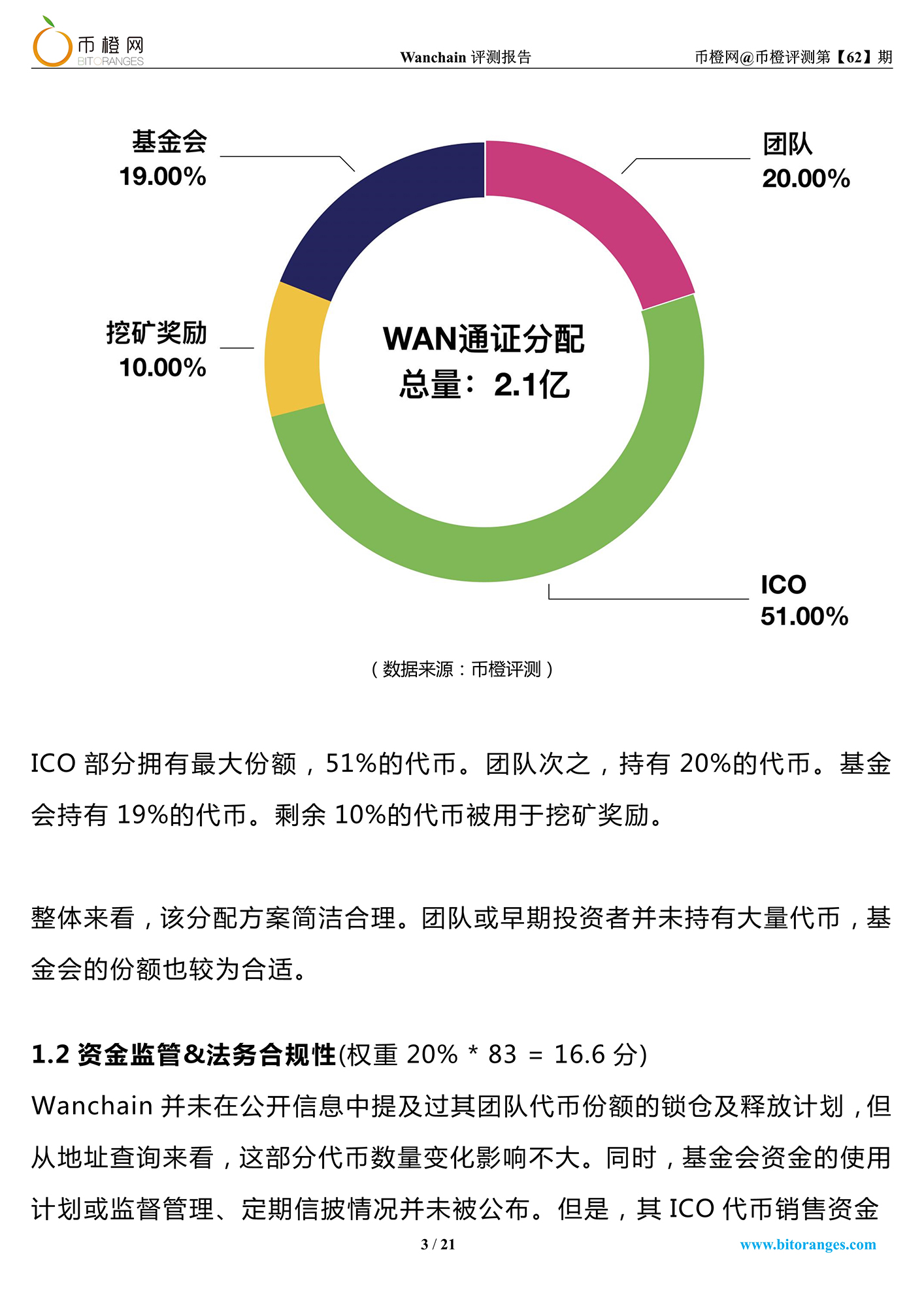 wanchain