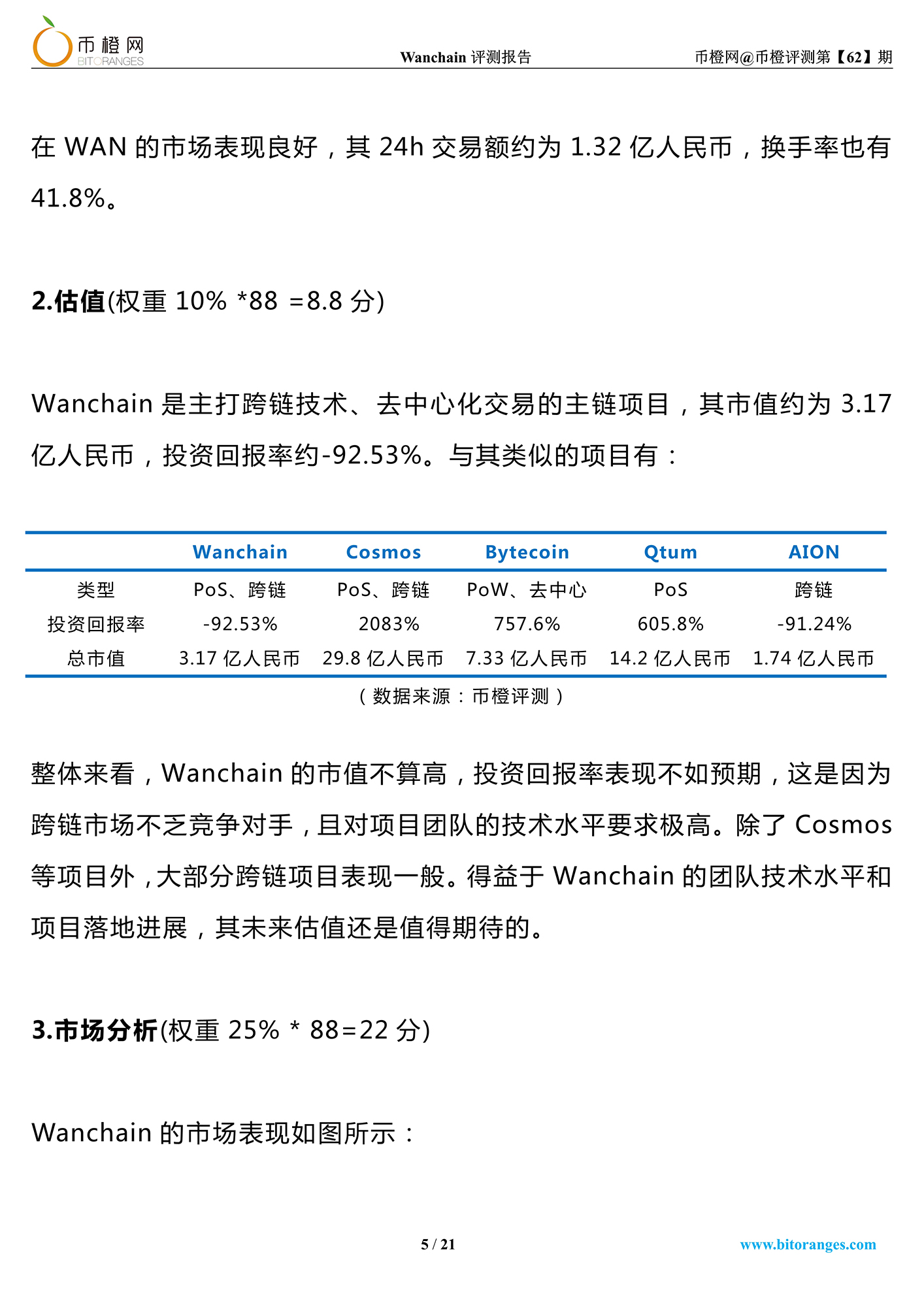 wanchain