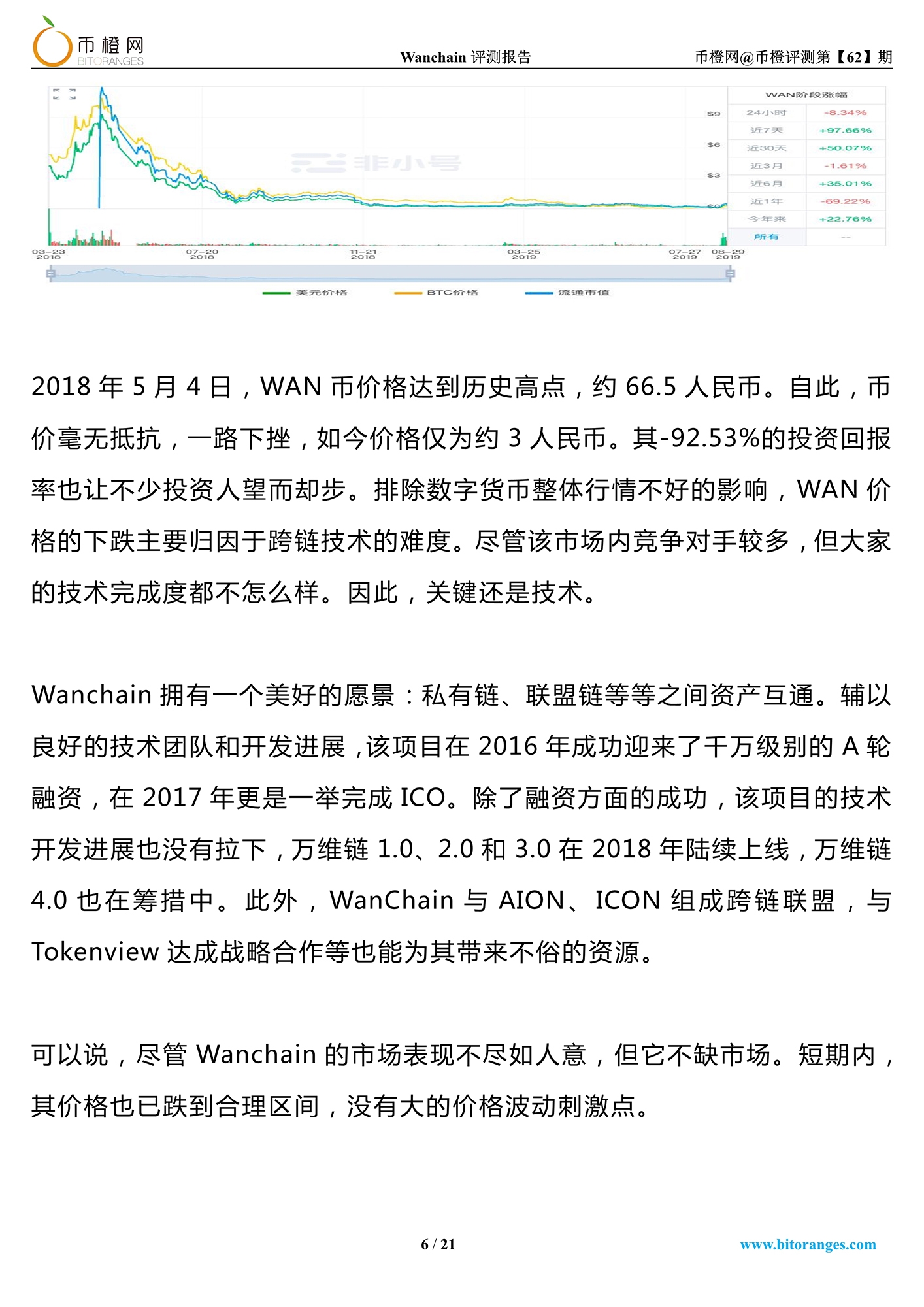 wanchain
