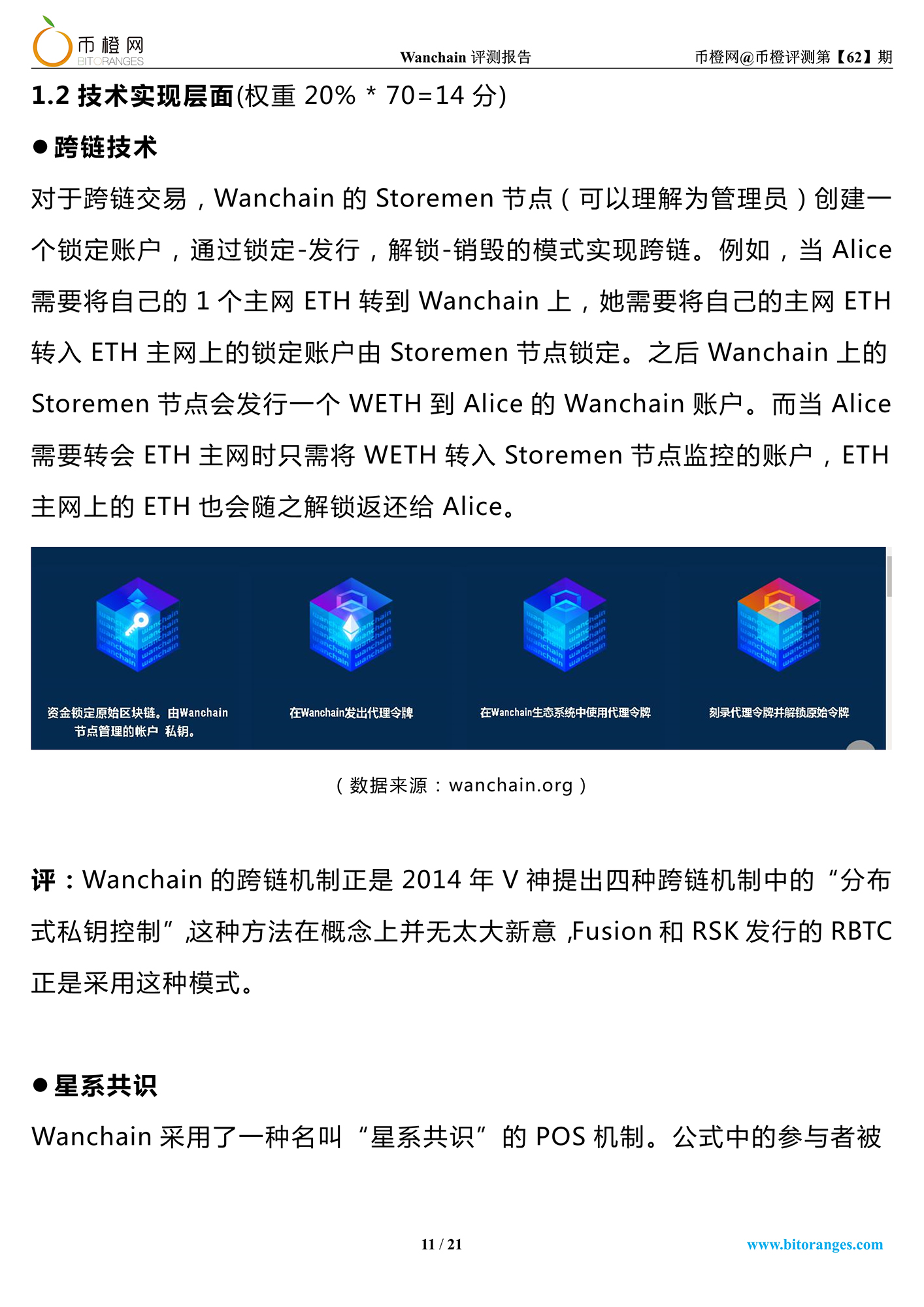 wanchain