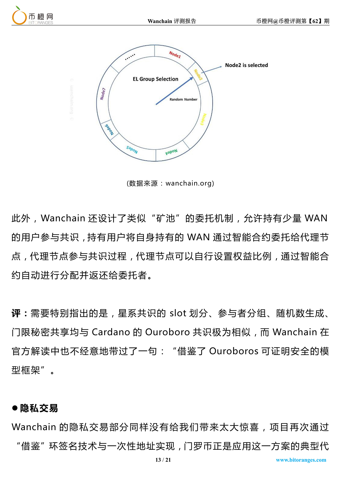 wanchain