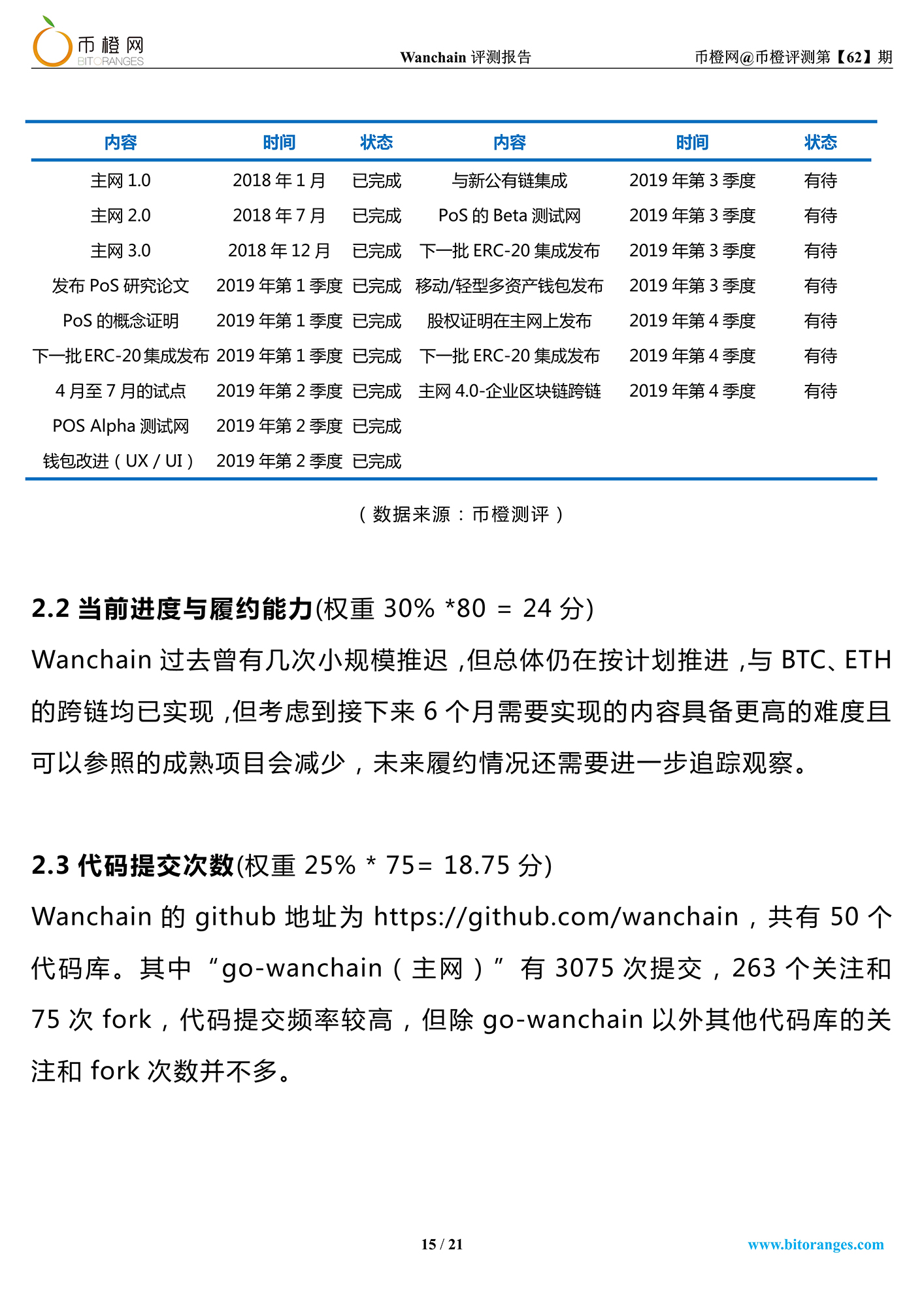 wanchain