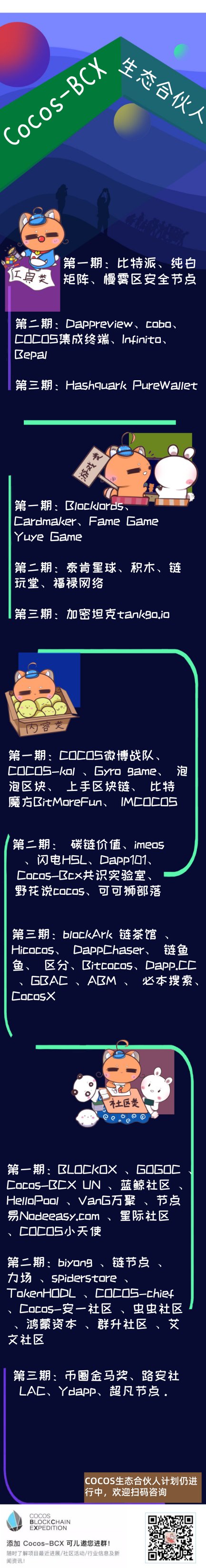COCOS
