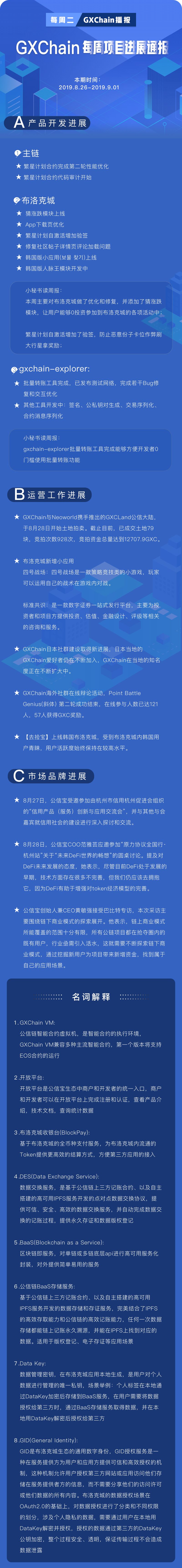 周报