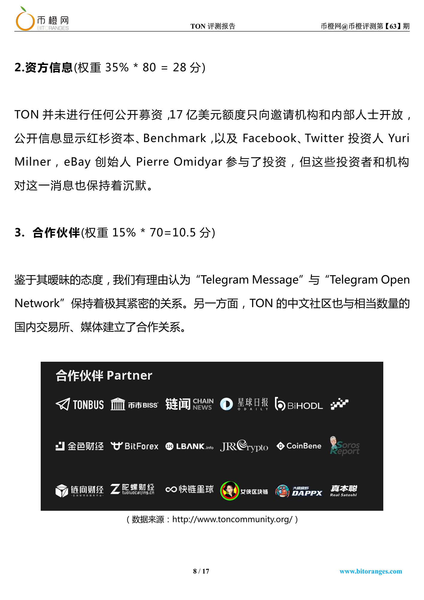 TON