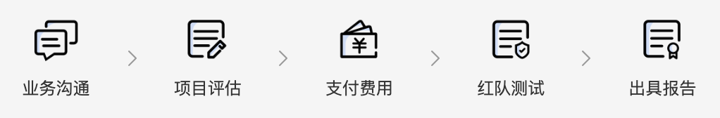 交易所