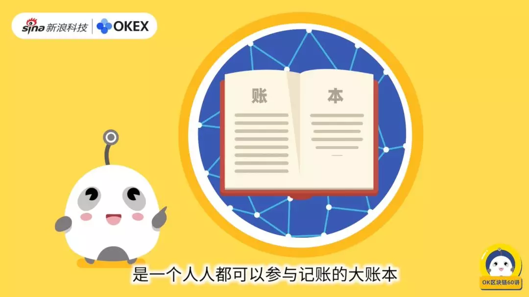 比特币
