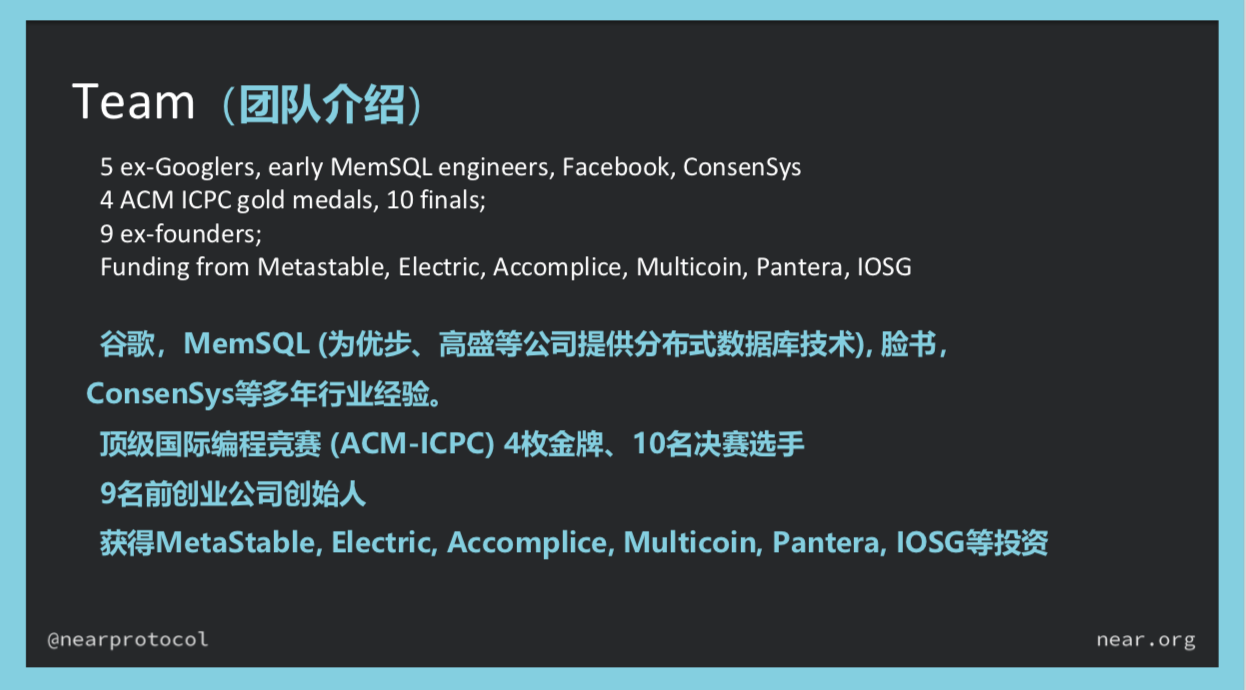 hyperdao