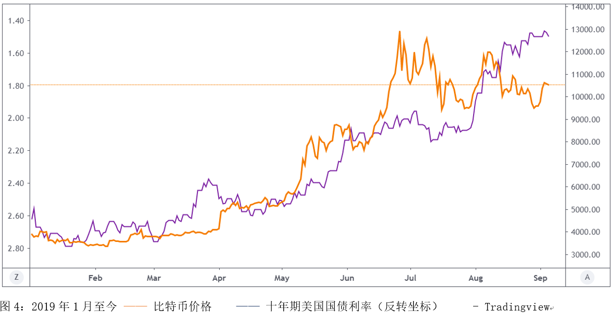 火星总编时刻