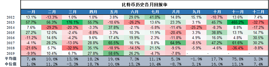 火星总编时刻