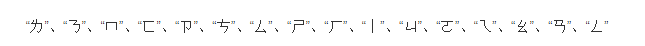 密码学