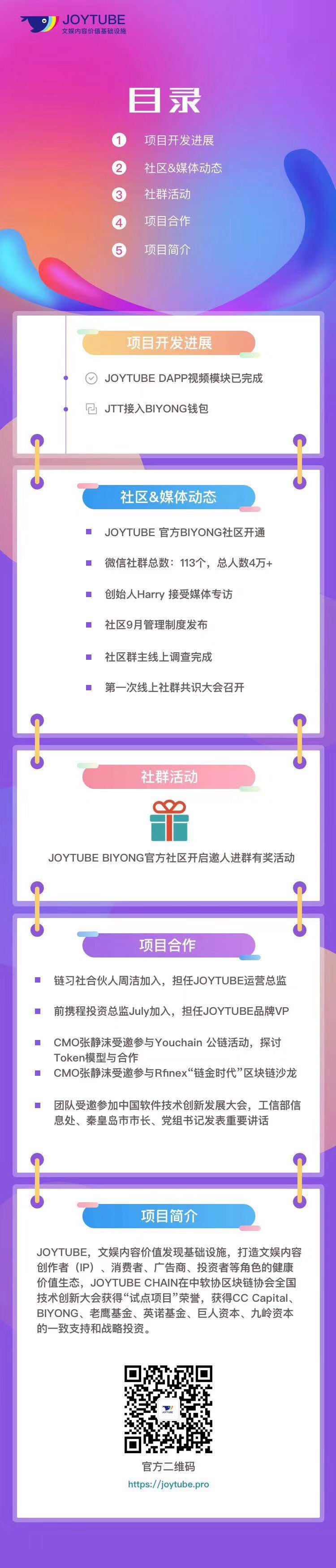 JOYTUBE