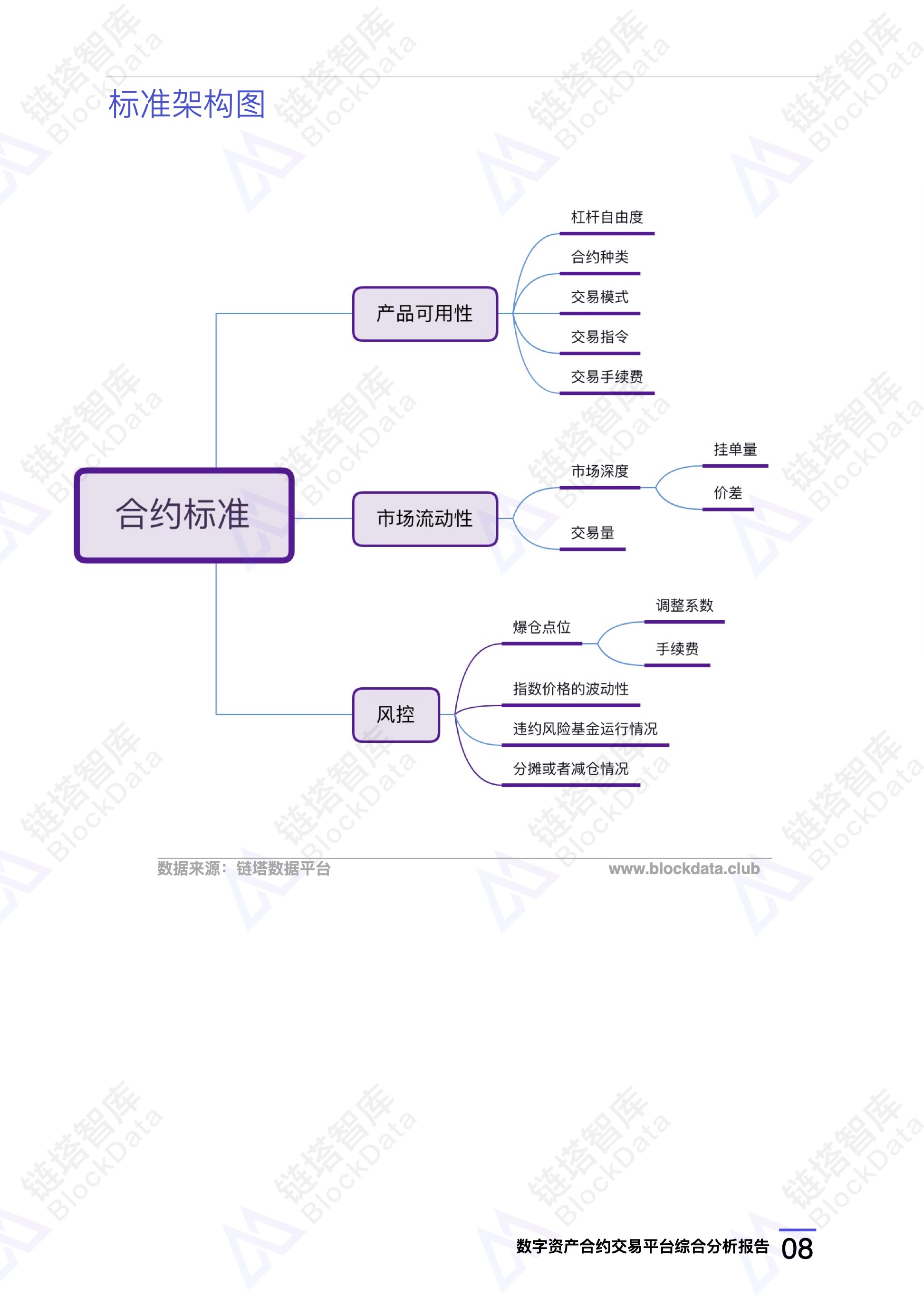 链塔智库
