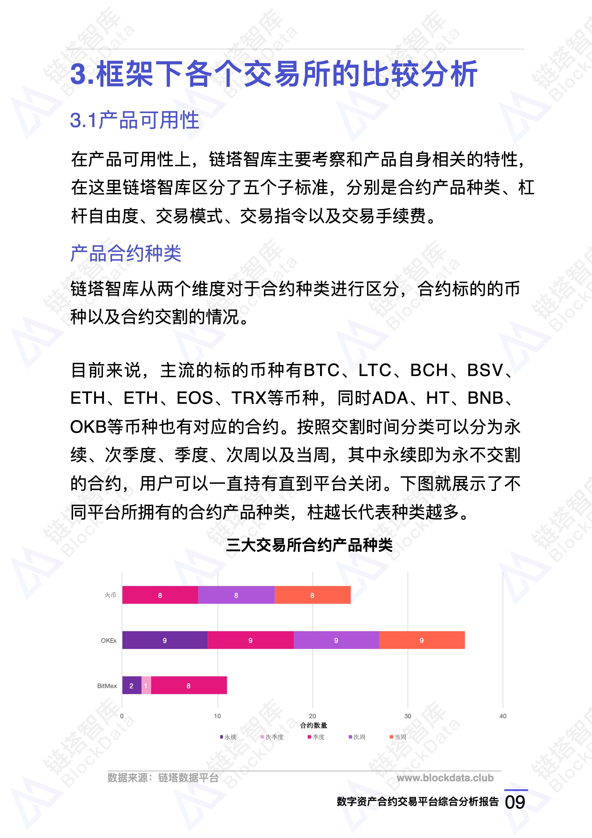 链塔智库