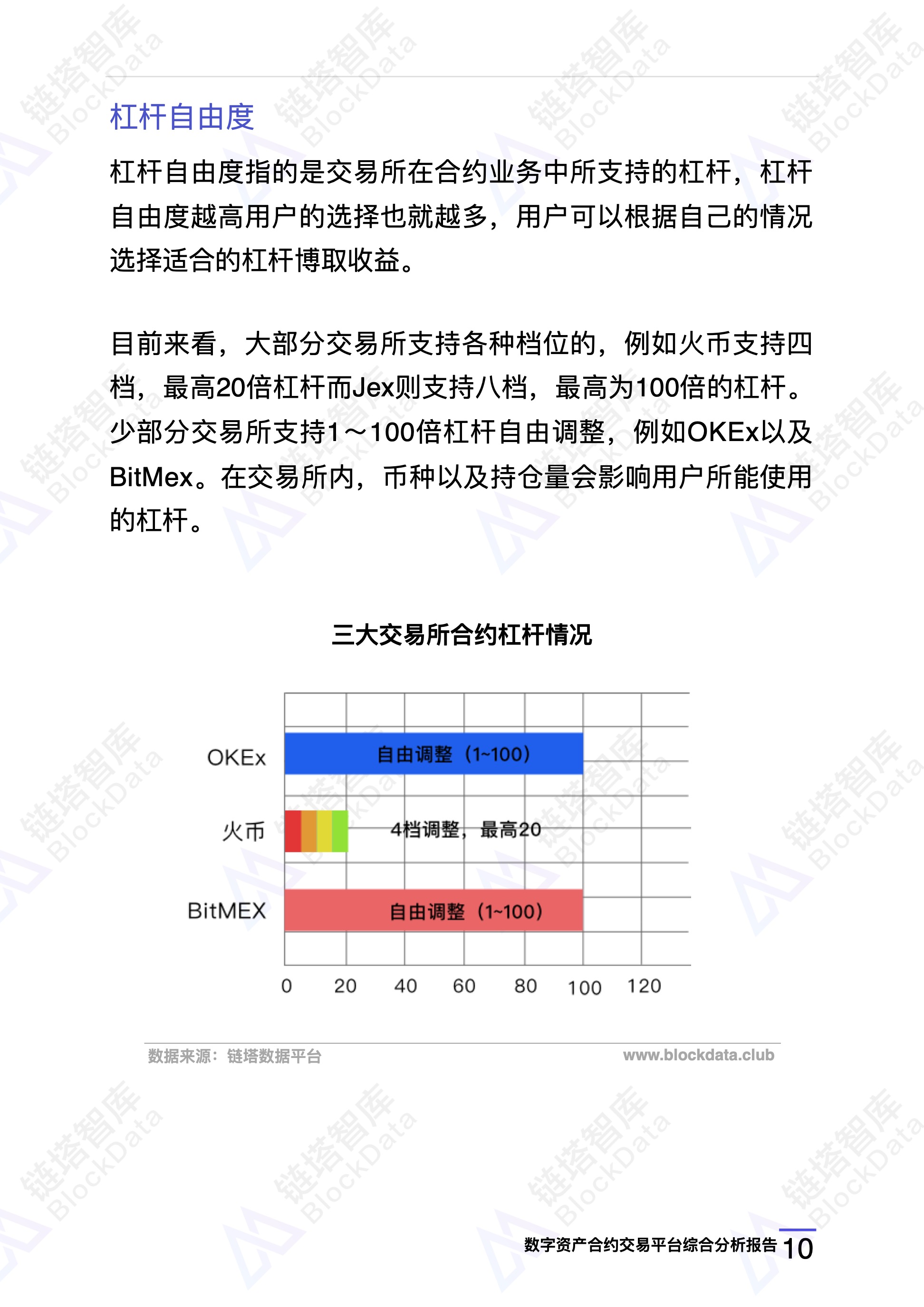 链塔智库