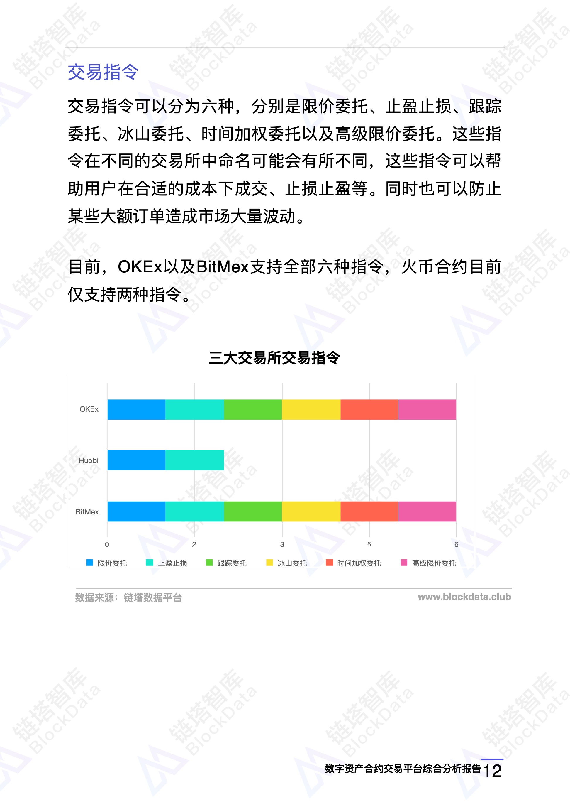 链塔智库