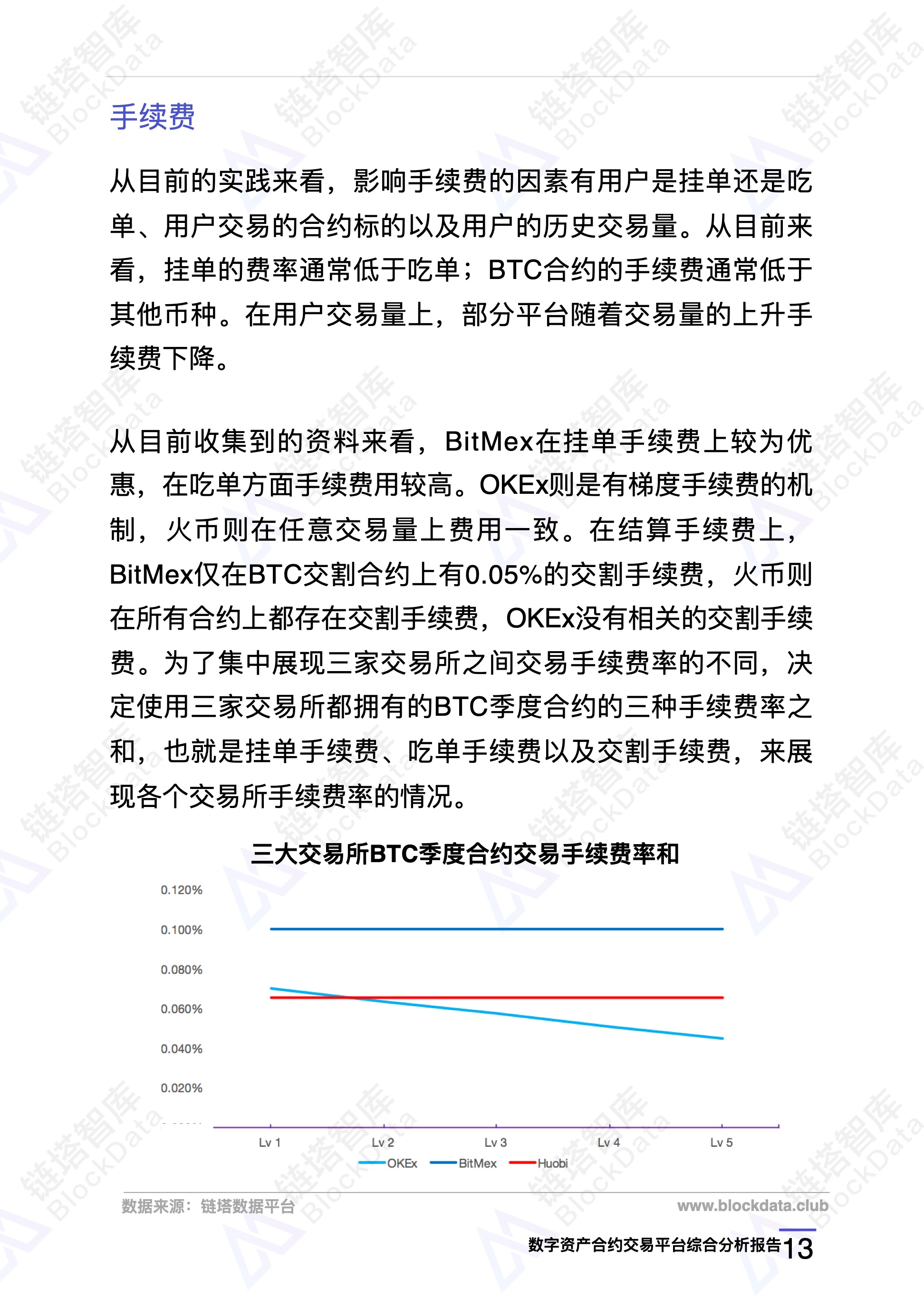 链塔智库