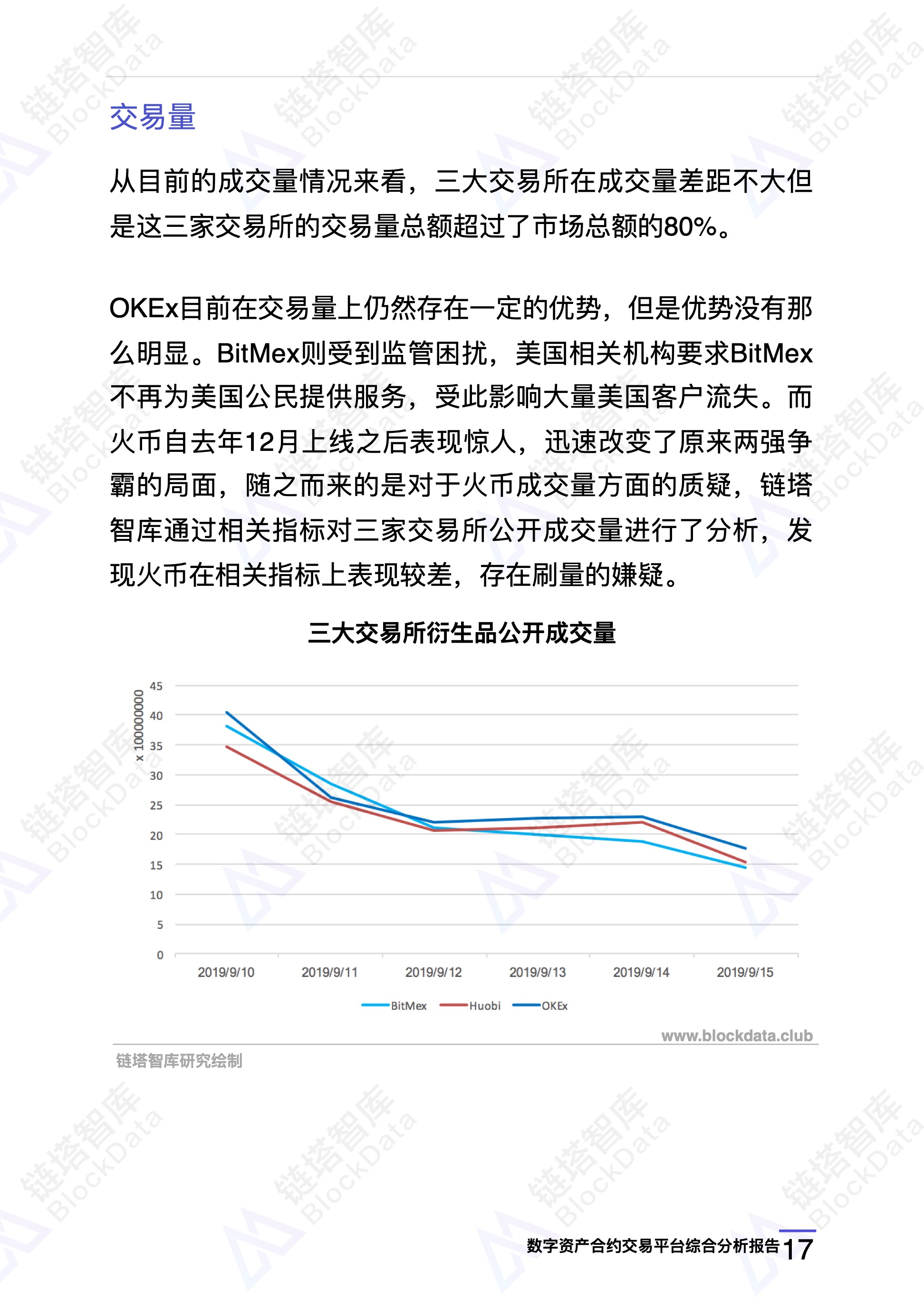 链塔智库