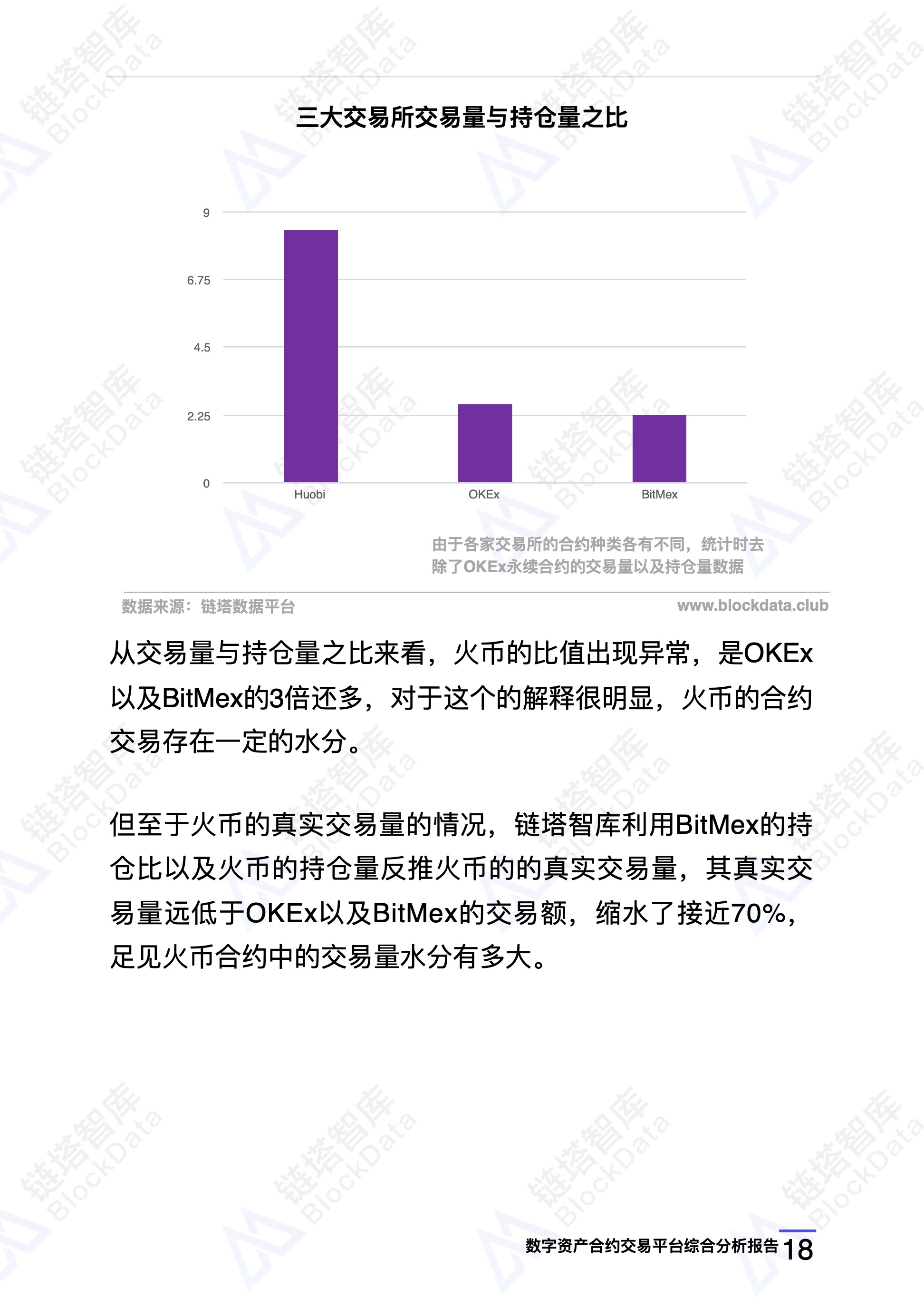 链塔智库