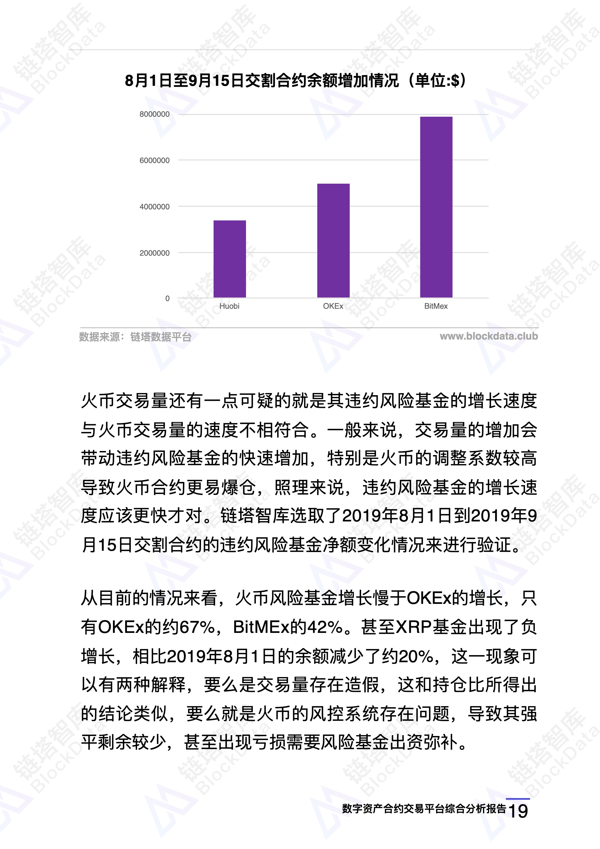 链塔智库
