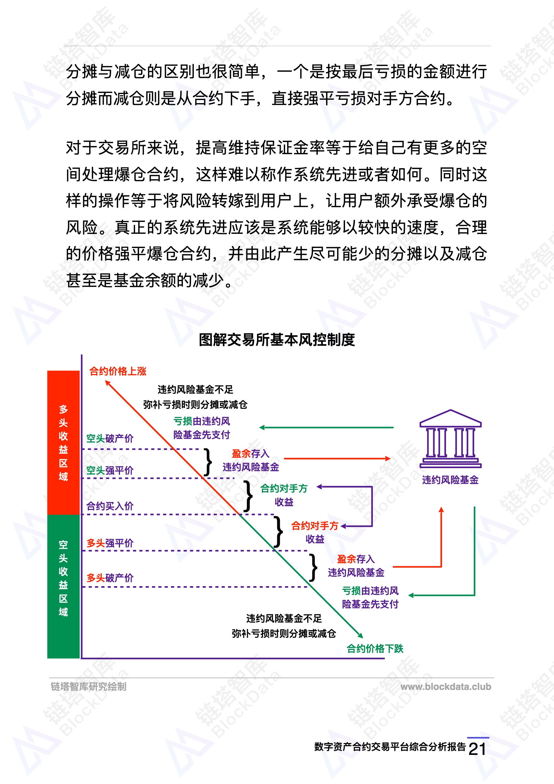 链塔智库