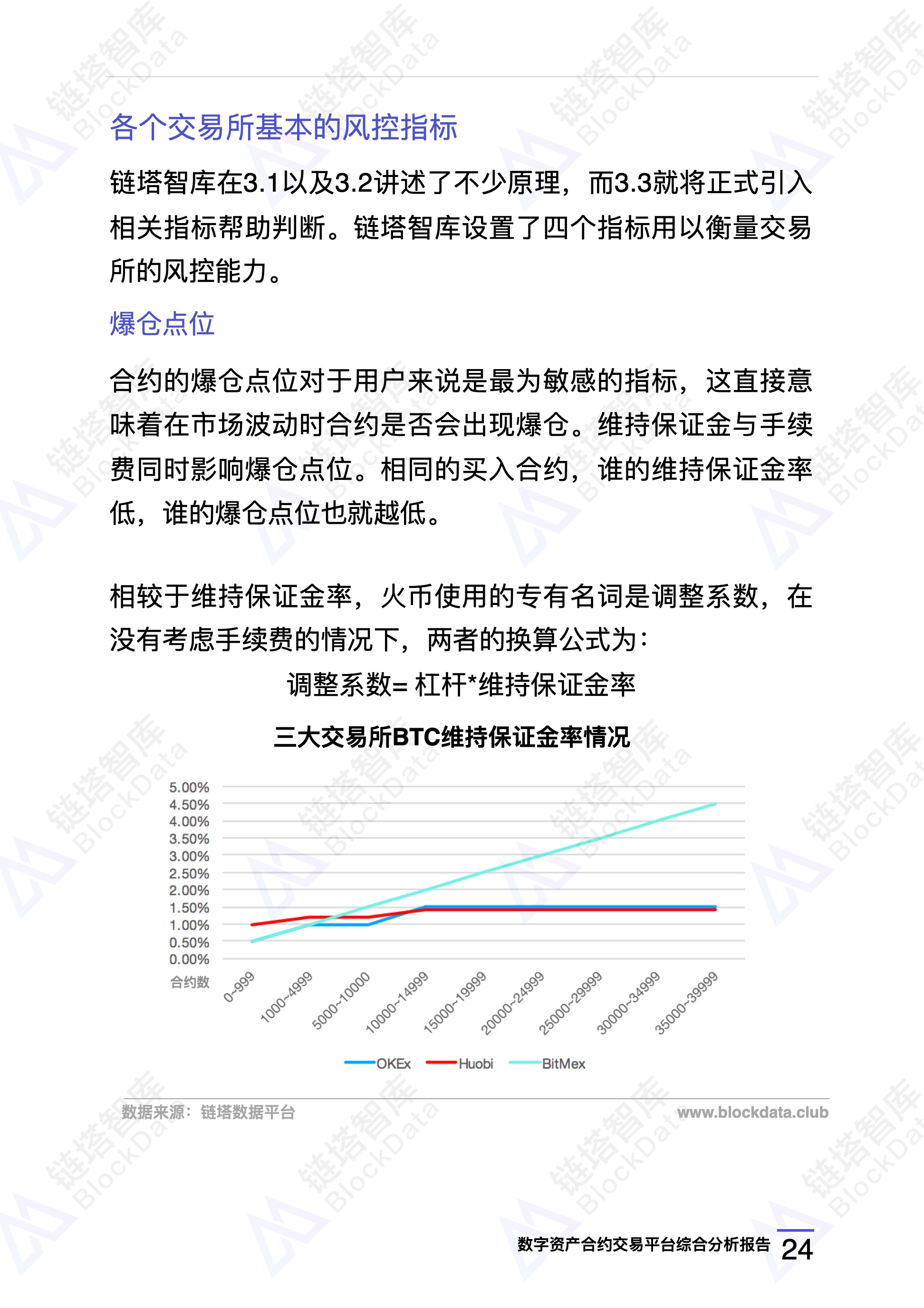 链塔智库