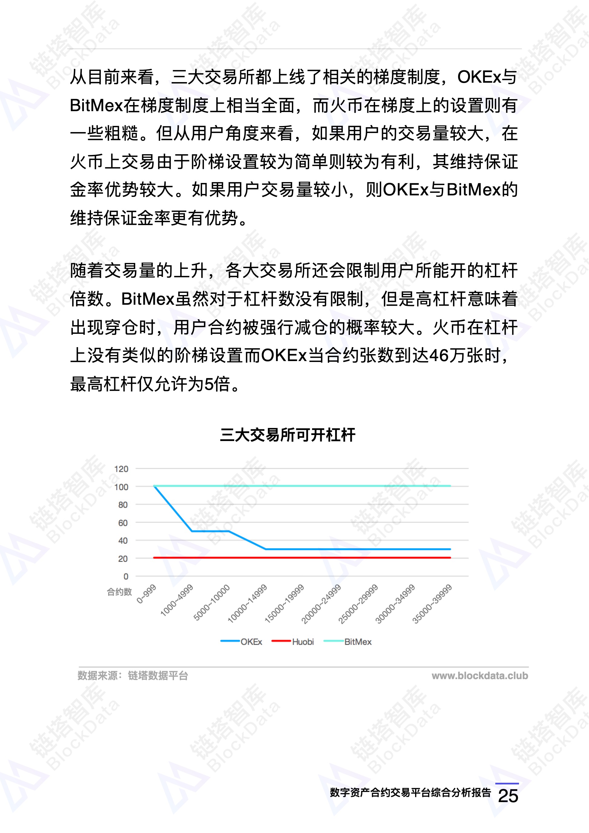 链塔智库