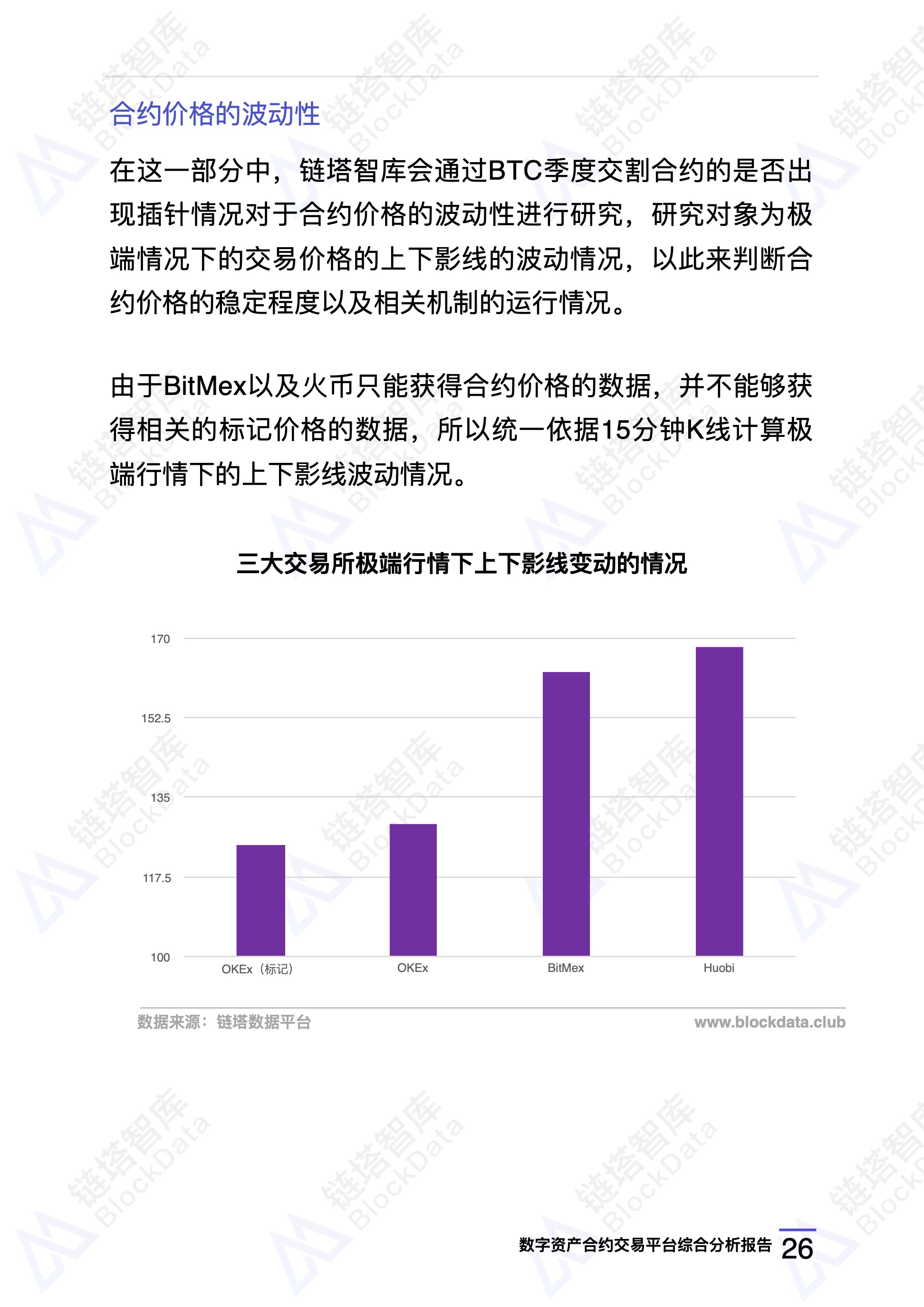 链塔智库