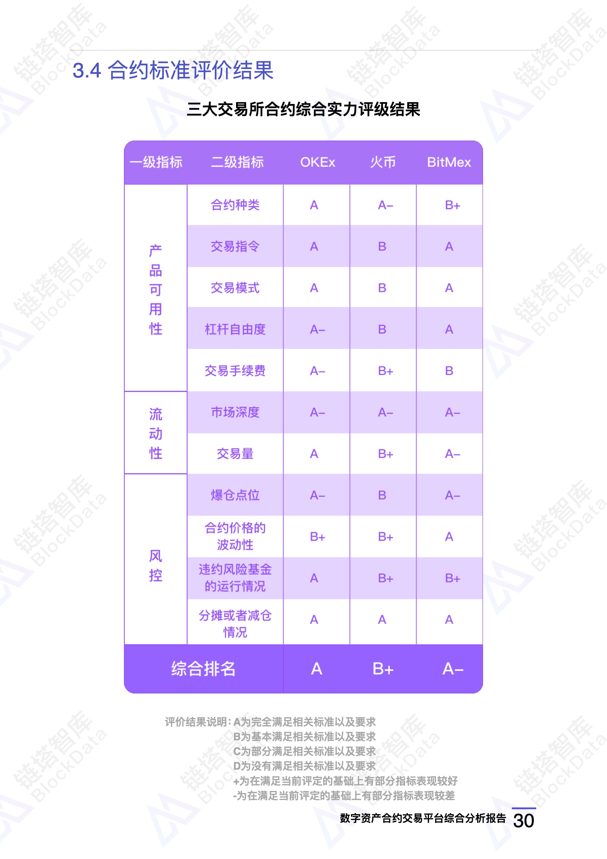 链塔智库