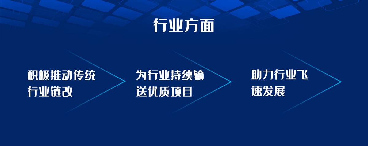 数字货币