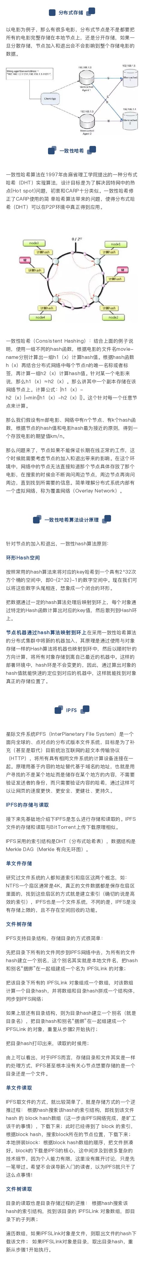 分布式存储
