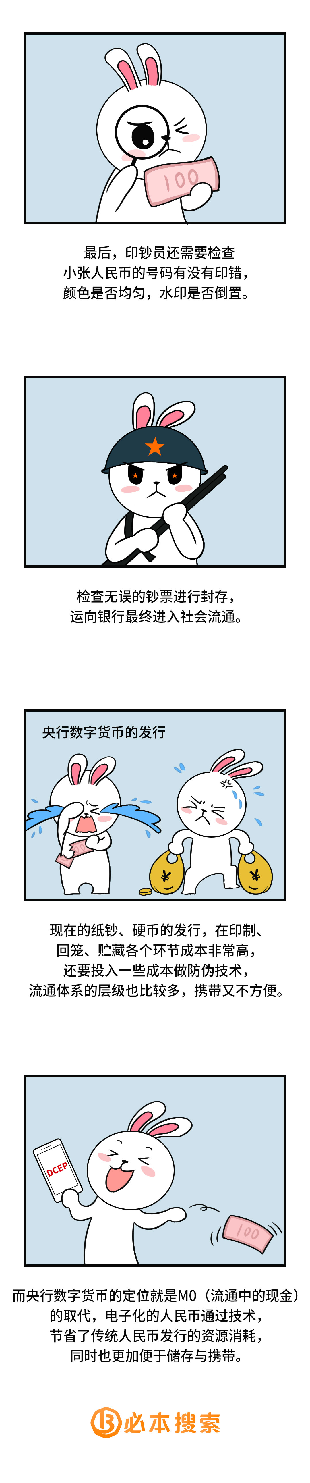 央行数字货币