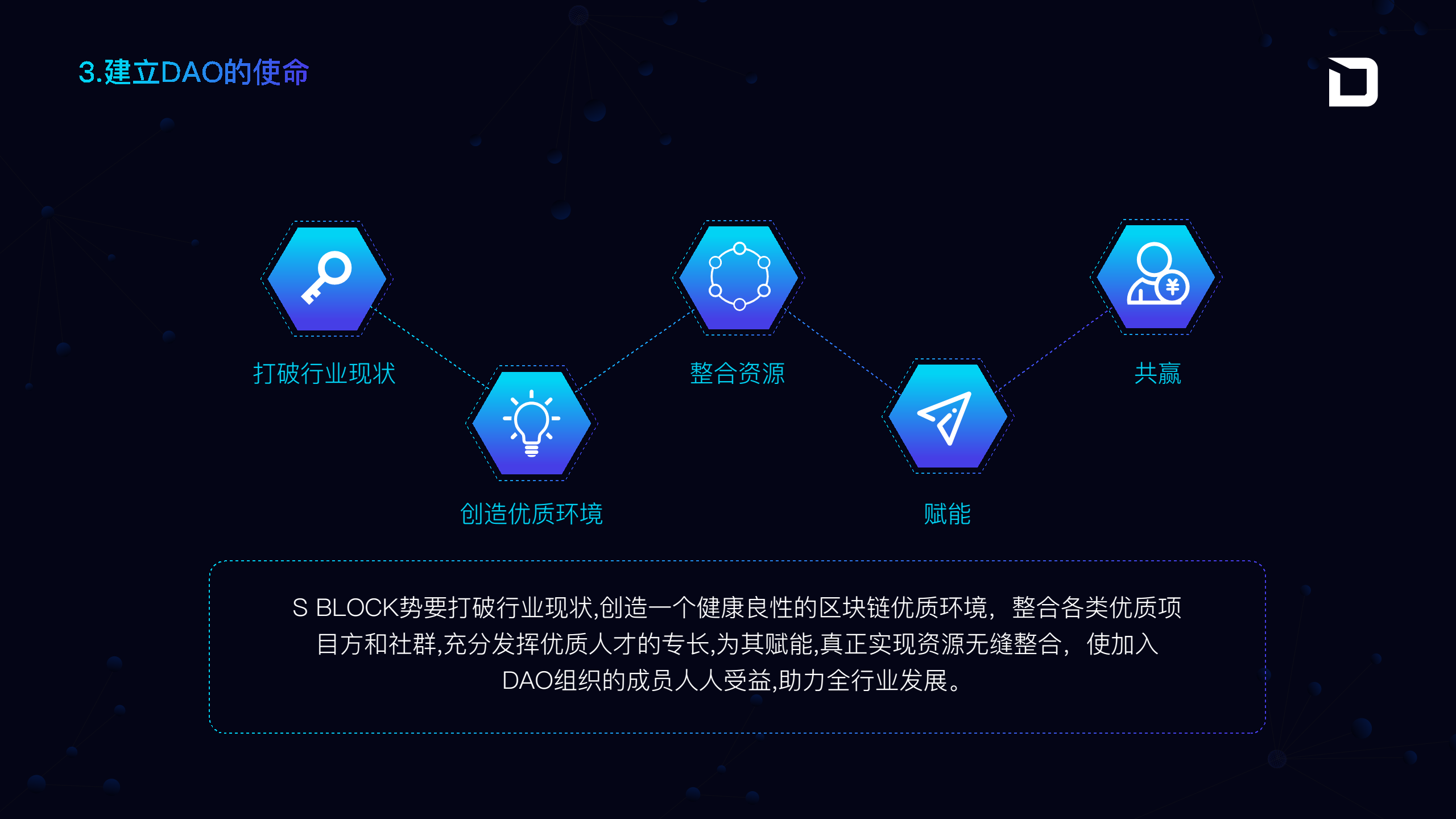 S BLOCK