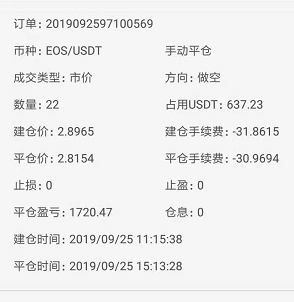 获利出局