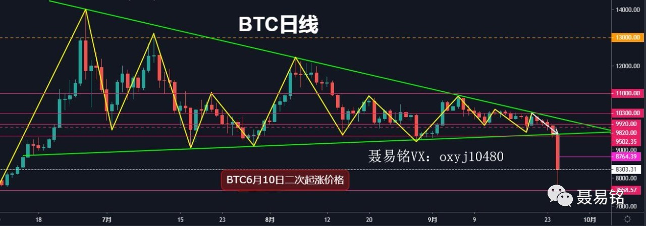 聂易铭