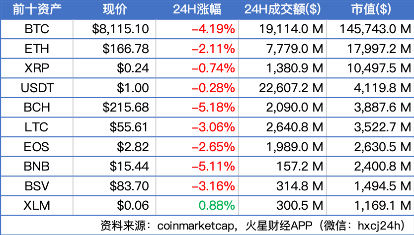 委内瑞拉