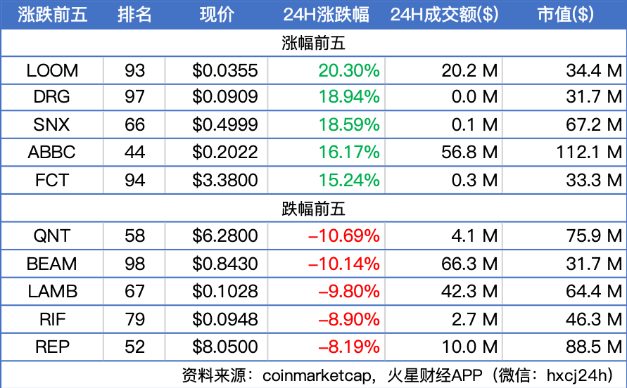 委内瑞拉