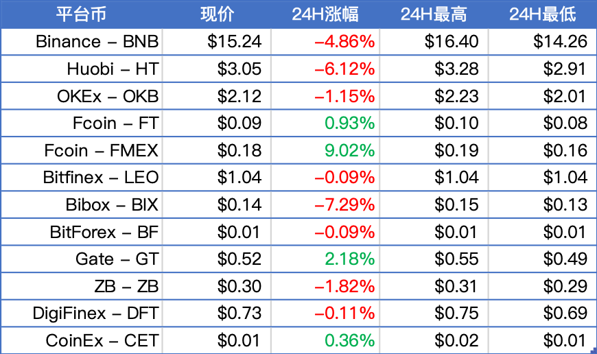 委内瑞拉