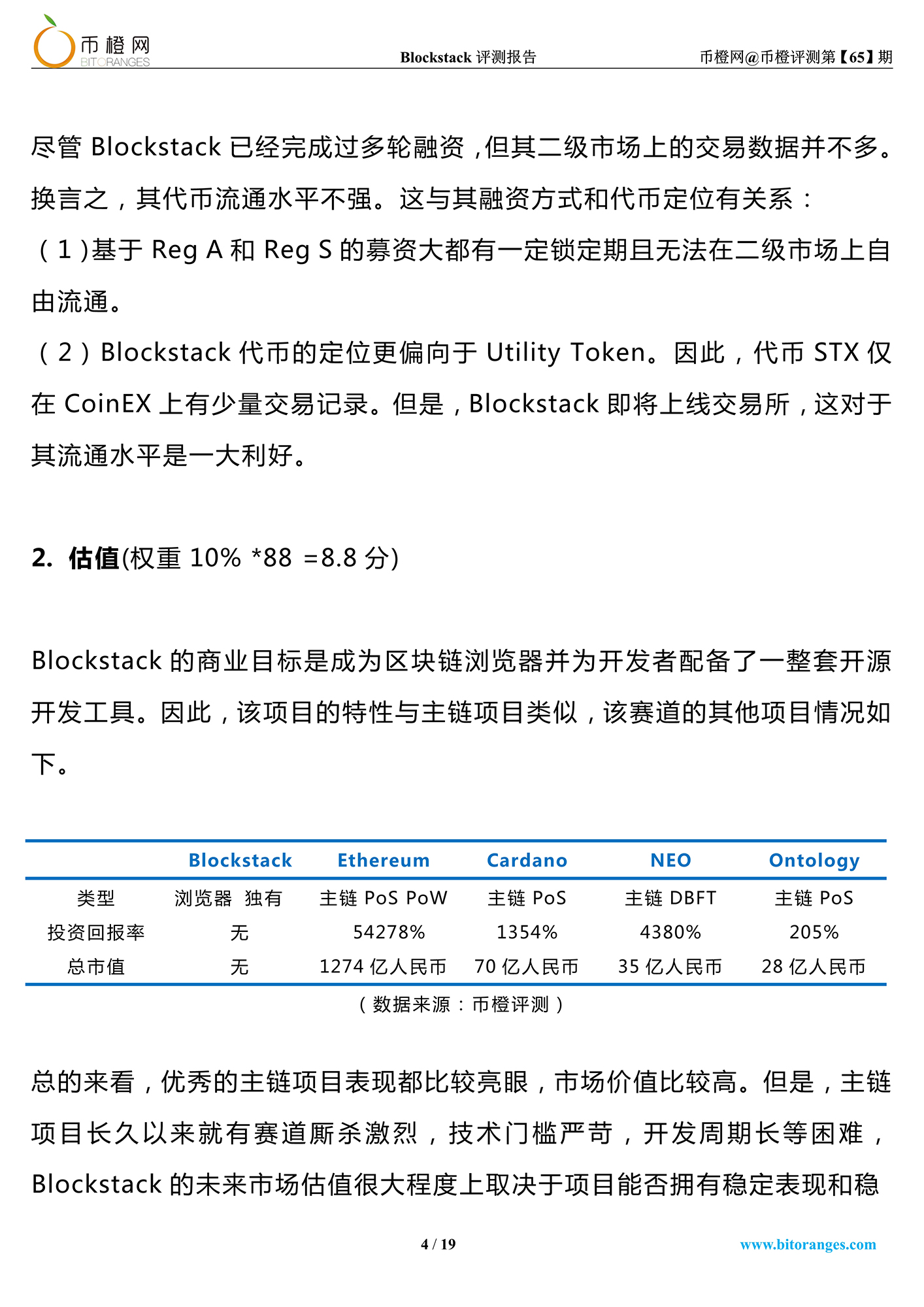 blockstack