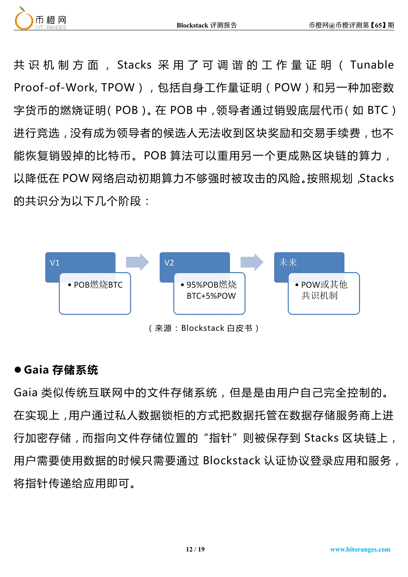blockstack