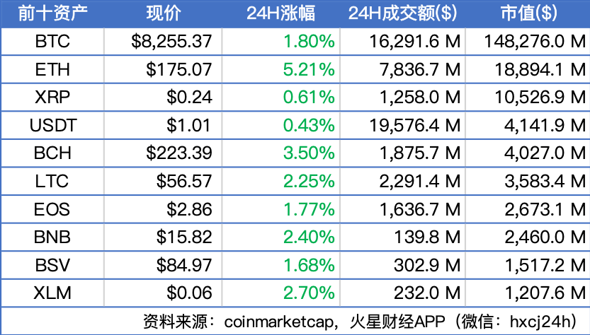 门罗币