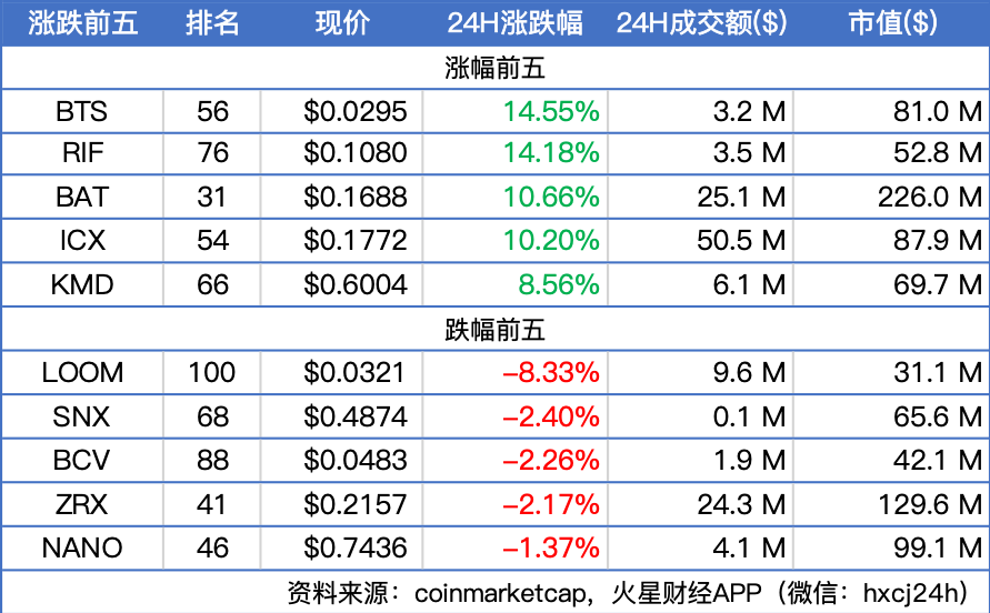 门罗币