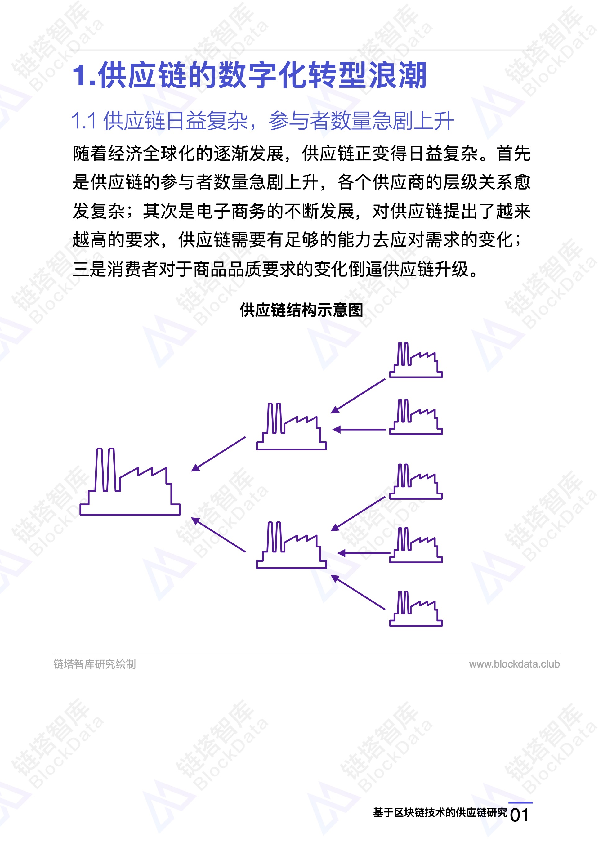 链塔