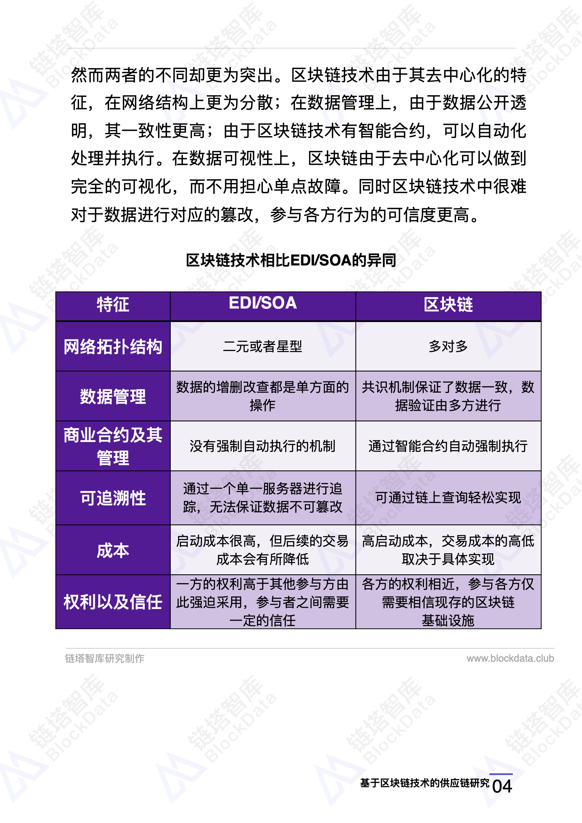 链塔