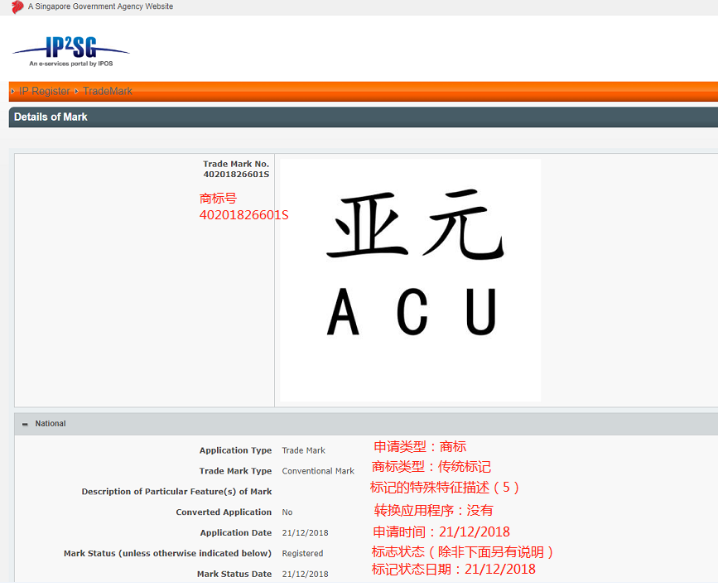 数字货币