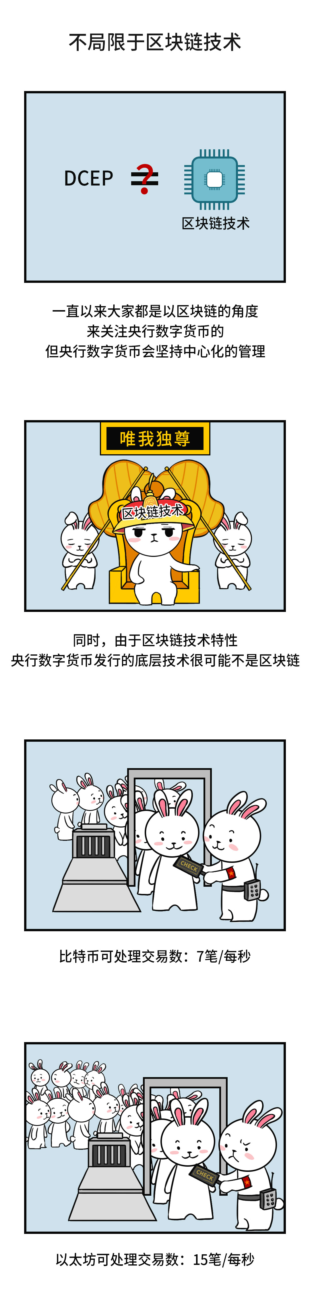央行数字货币