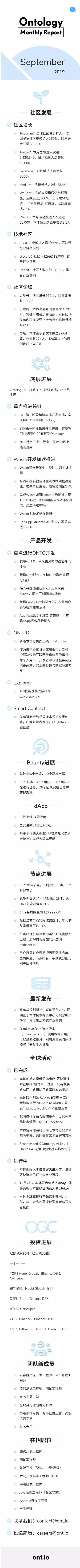 本体ONT